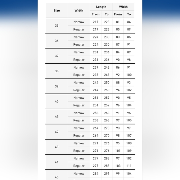 ๐ฅ๐ Birkenstock Bryson Boots Graphite Oiled Gray Shearling Combat Winter Boots - Picture 14 of 14